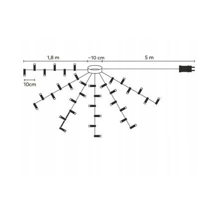 Lampki led z pierścieniem, ciepły biały, wewnętrzne, zewnętrzne, 216l, 1,8m
